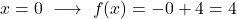 x= 0 \ \longrightarrow \ f(x) =-0+4=4