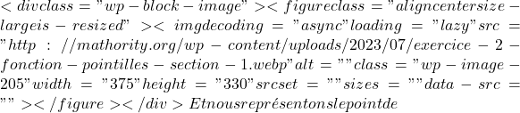 <div class="wp-block-image"><figure class="aligncenter size-large is-resized"><img decoding="async" loading="lazy" src="http://mathority.org/wp-content/uploads/2023/07/exercice-2-fonction-pointilles-section-1.webp" alt="" class="wp-image-205" width="375" height="330" srcset="" sizes="" data-src=""></figure></div> Et nous représentons le point de