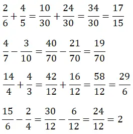 Addition et soustraction de fractions avec différents dénominateurs