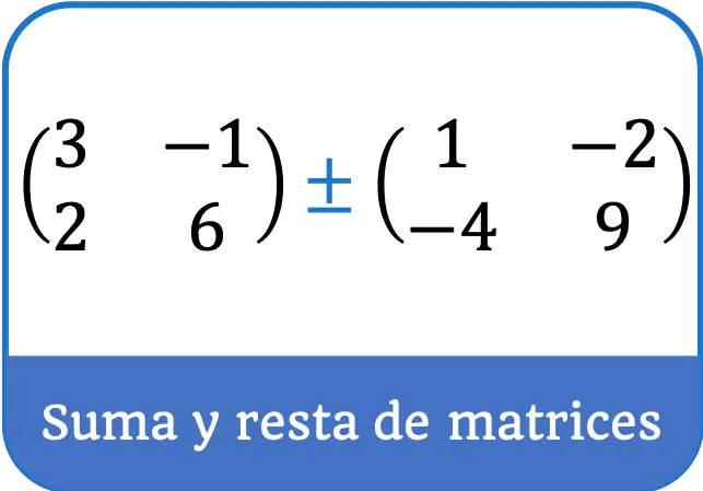 2x2 矩阵的加法和减法、矩阵运算的示例