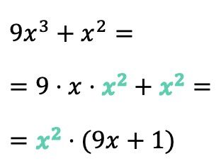 fator comum de álgebra de x ao quadrado