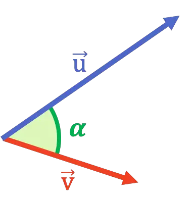 angle entre deux vecteurs du produit scalaire