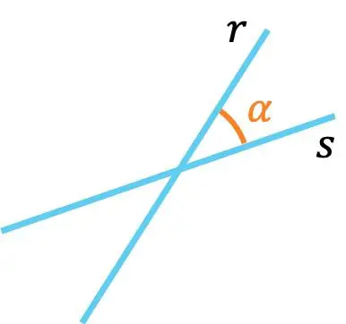 Winkel zwischen zwei sich schneidenden Linien