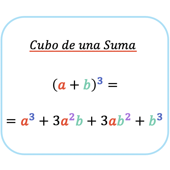 binômio de uma fórmula de soma ao cubo