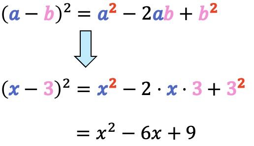 binôme d'une soustraction au carré exercices résolus
