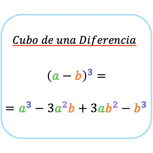 binômio de uma diferença ou subtração à fórmula do cubo