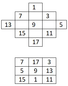 quadrado mágico 3x3