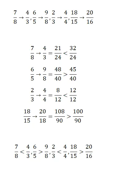 comparaison de fractions