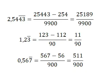 De la décimale récurrente mixte à la fraction