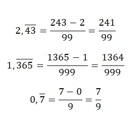 De la décimale répétitive pure à la fraction