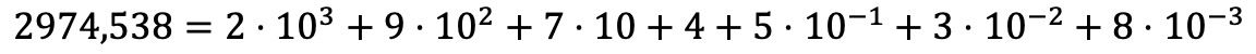 decomposição polinomial de um número decimal