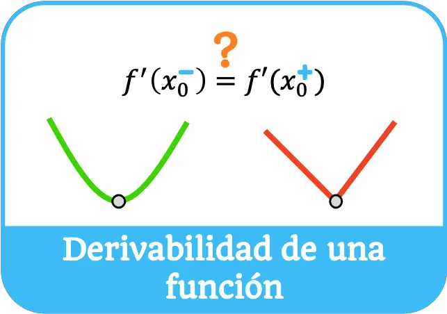 diferenciabilidade de uma função