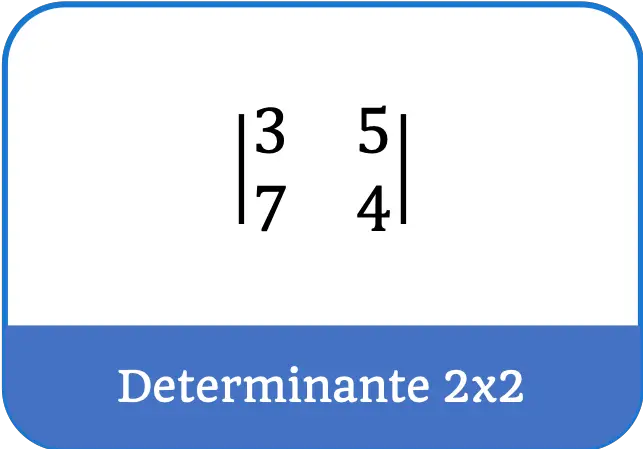 determinantes de matrizes 2x2