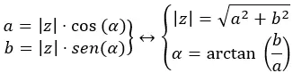 从二项式到极坐标，反之亦然