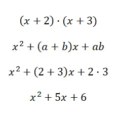 Beispiel für ein Produkt von Binomialen mit einem gemeinsamen Begriff