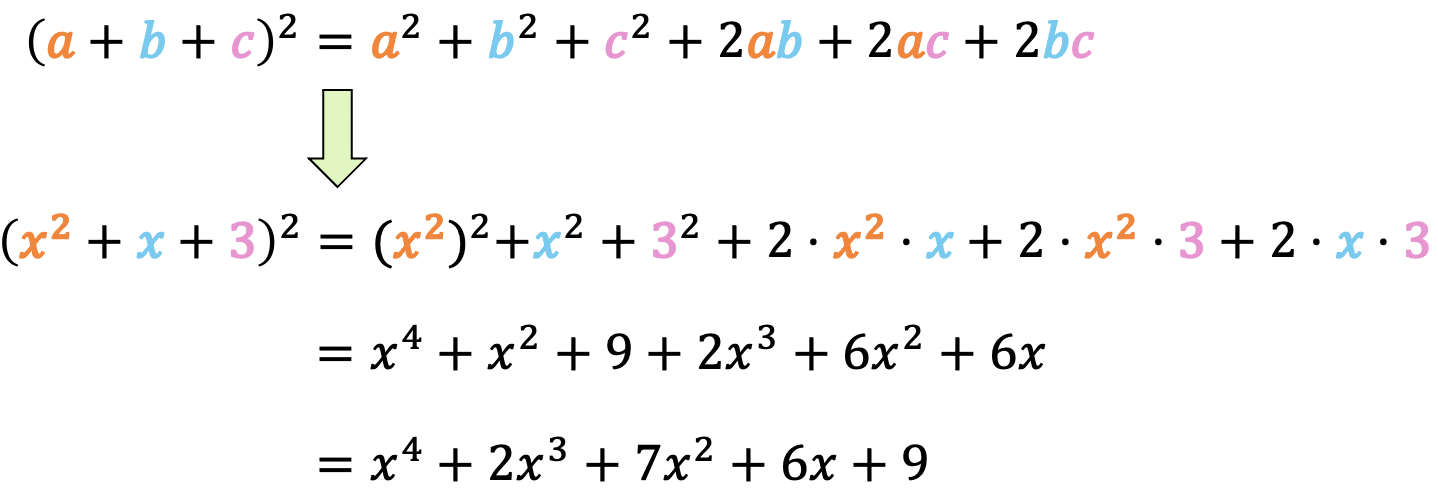 平方三项式示例