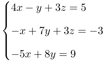 exemplo do teorema de Rouche - frobenius