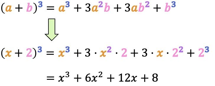 exemplo de um binômio ao cubo de soma e diferença