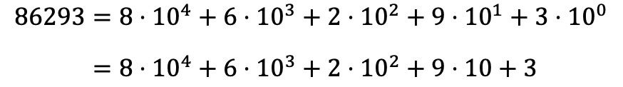 exemplos de decomposição polinomial