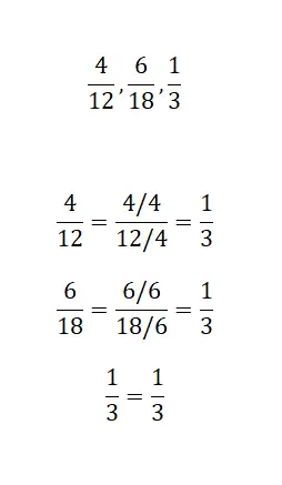 Exemples de fractions irréductibles