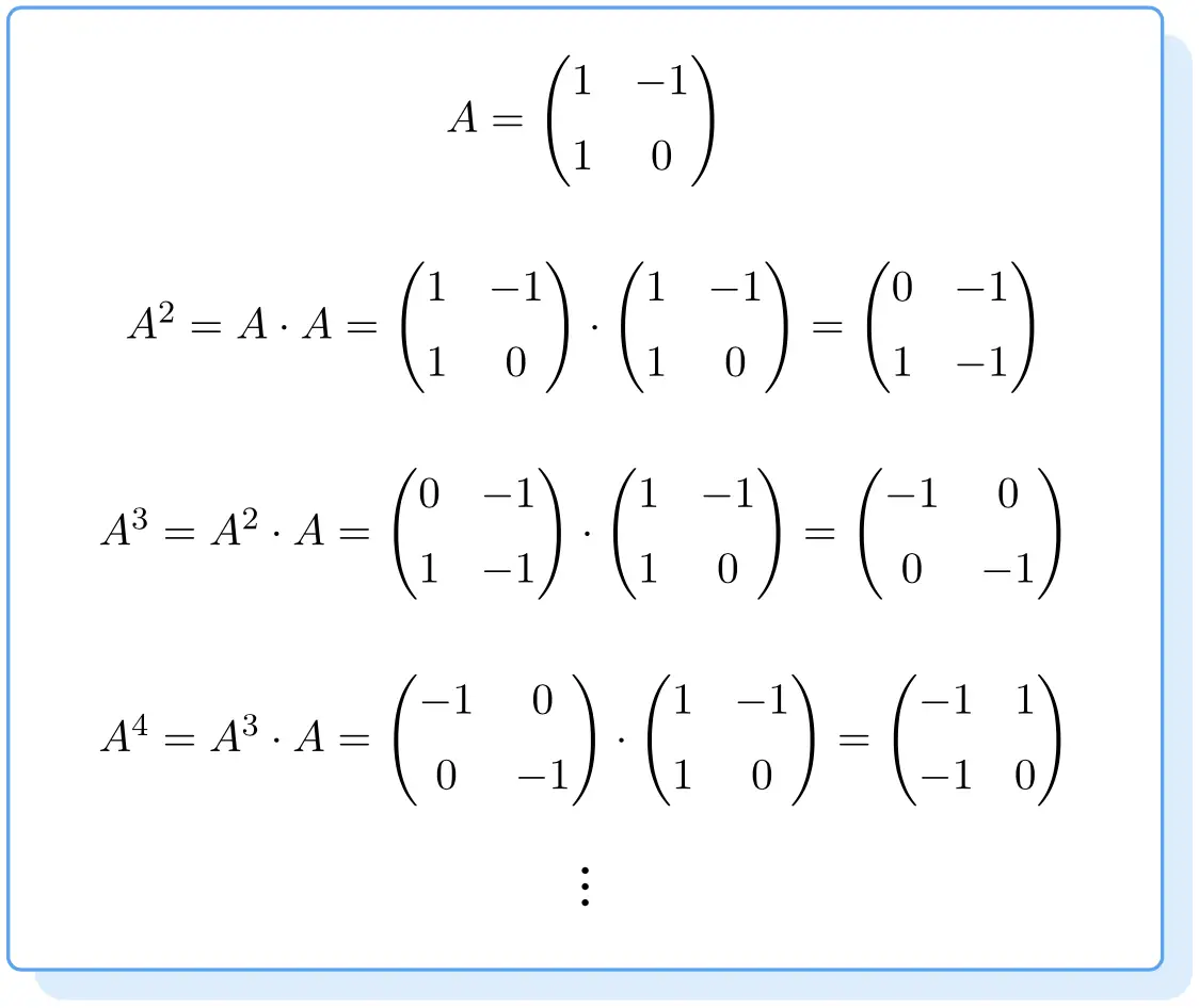 exemplos de potências de matrizes 2x2