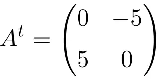 exercício resolvido de matriz antissimétrica de dimensão 2x2