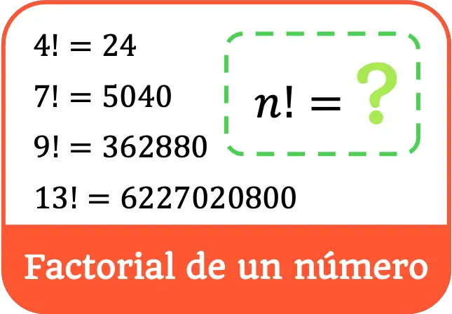 fatorial de um número ou função fatorial