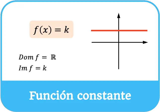 função constante