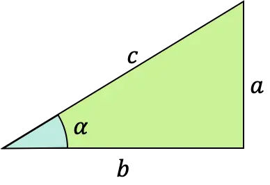 余弦是三角函数