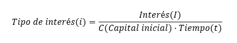 Formule de taux d'intérêt simple