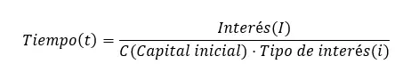 Fórmula de tempo de juros simples