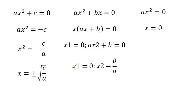 fórmulas equações incompletas
