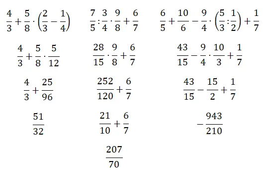 fractions combinées