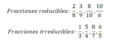 Fractions réductibles et fractions irréductibles
