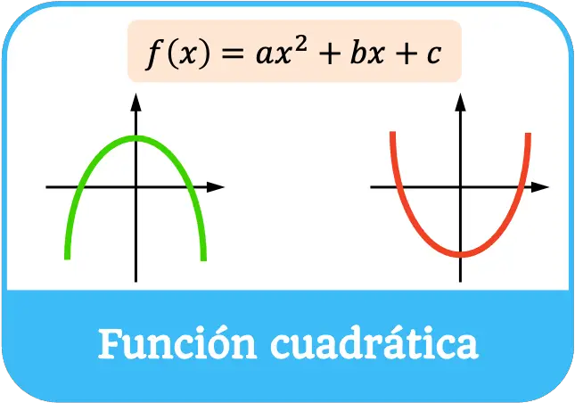 função quadrática