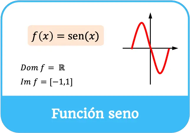 função sinusoidal