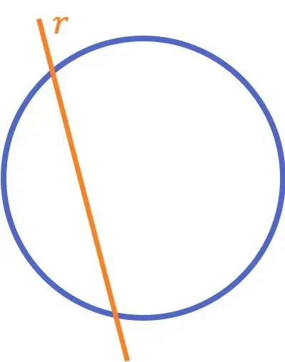 linha que cruza com um círculo