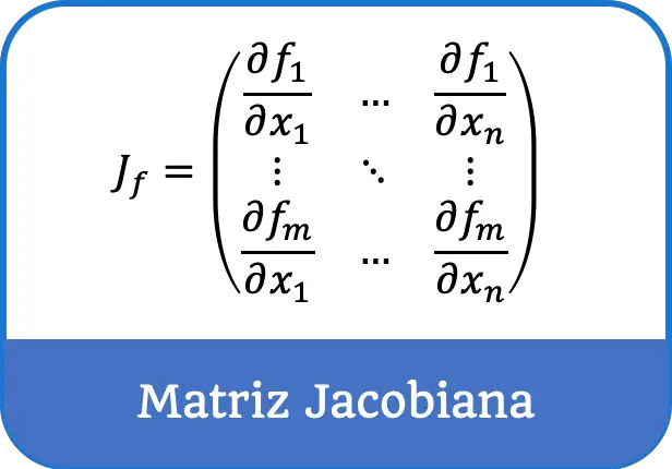Matriks Jacobian