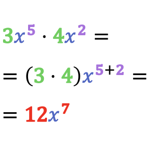 单项式与指数的乘法