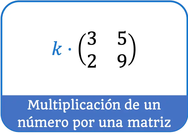 multiplicação de um número por uma matriz