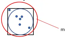 Pi dikalikan diameternya dikuadratkan dengan 4