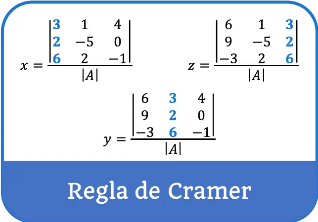 使用克莱默法则求解线性方程组