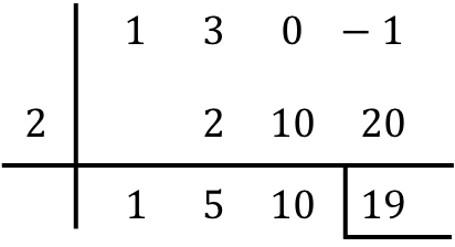 Regra ou método de Ruffini para divisão de polinômios