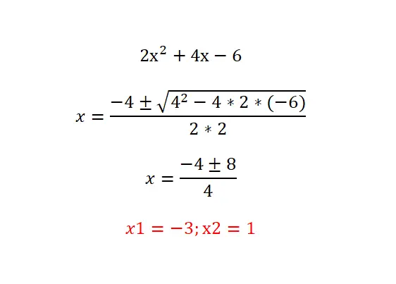 Résolution d'équation quadratique