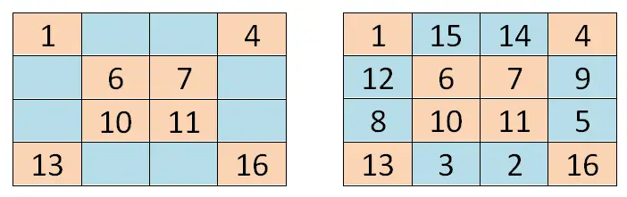 Resolva quadrados mágicos com números pares