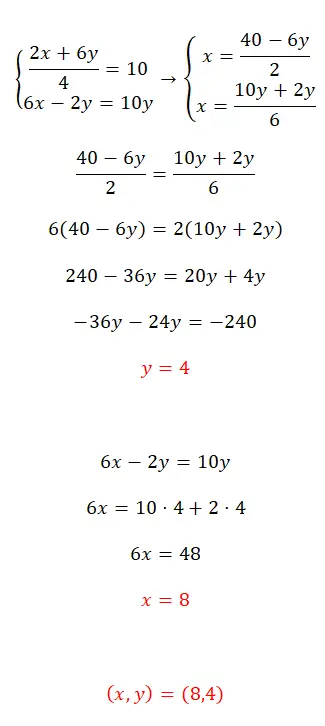 Sistema de equações 2x2