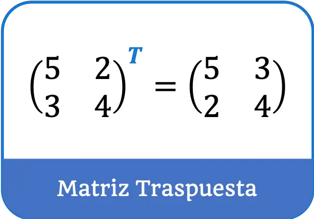 transponierte oder transponierte Matrix
