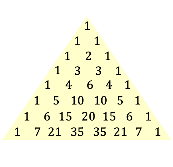 triângulo de tartaglia ou pascal