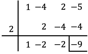 encontre o valor numérico de um polinômio com a regra de Ruffini