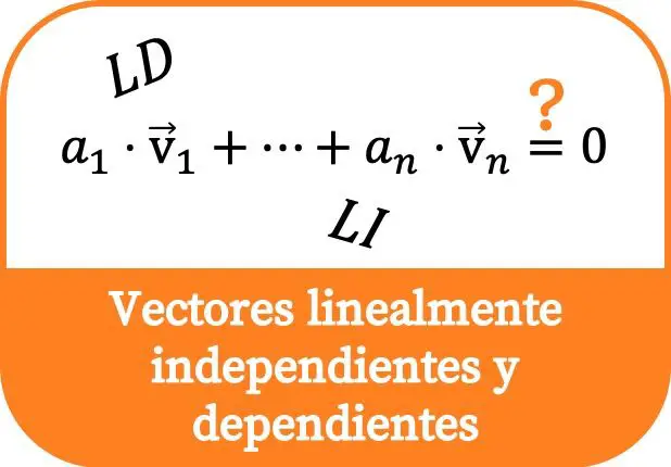 Vetores linearmente independentes e linearmente dependentes